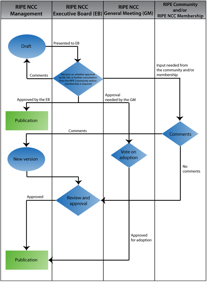 Adopting-Documents-large.png